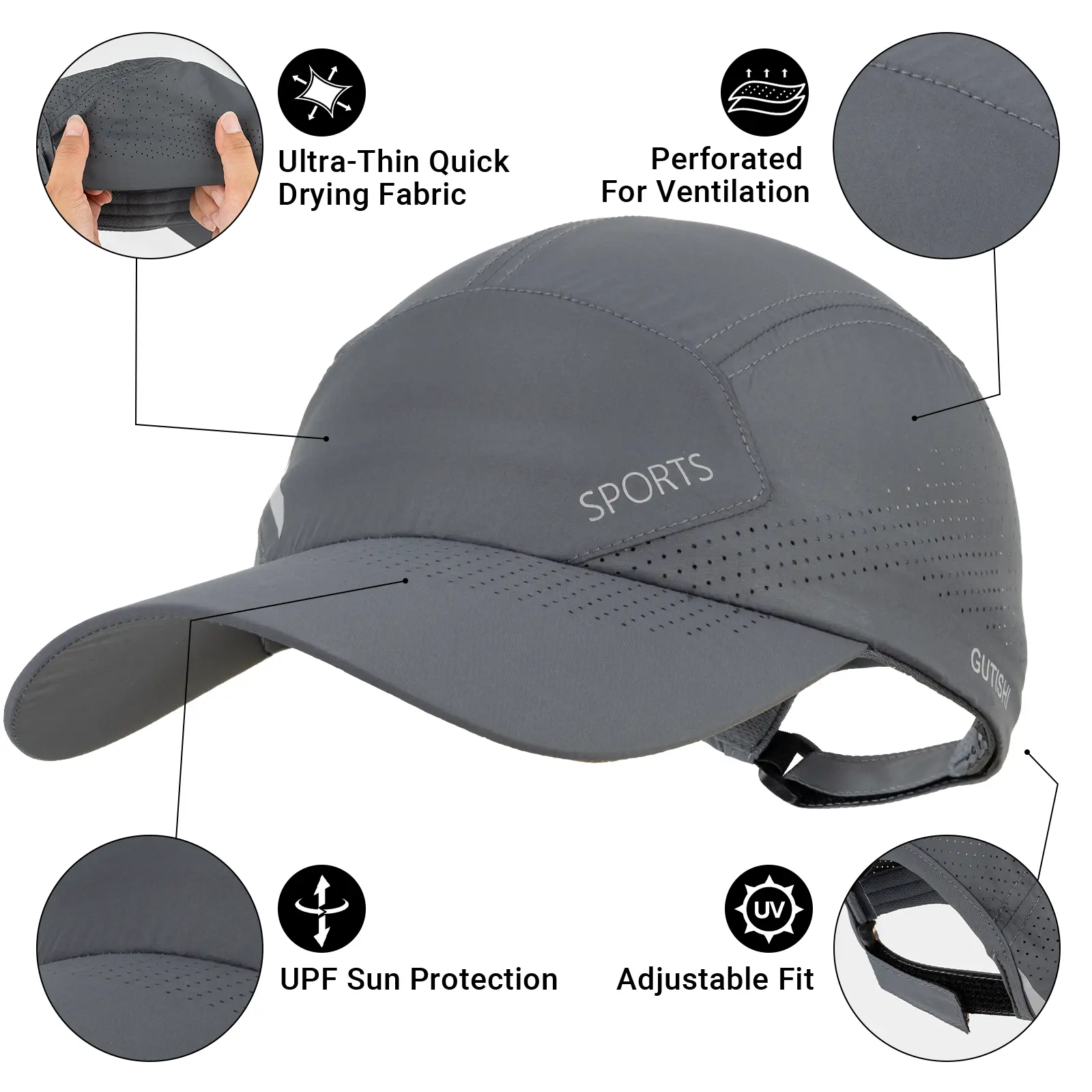 Custom Mesh 5 Panel Sport Cap with Embroidery Logo OEM ODM Manufacturer